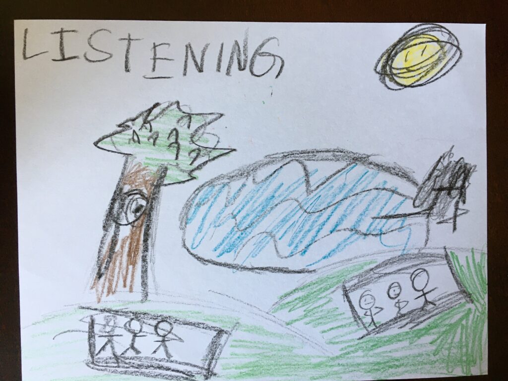 A drawing of trees and benches with the word " listening " written in front.